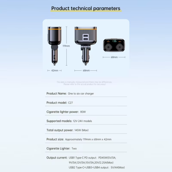 Car Charger – Dual Socket, Type-C & USB with LED Display - Image 4